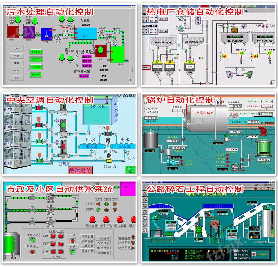 DCS/PLC自动化控制系统