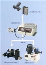 中国台湾东电研LPC-68/68S/68AO光电式自动对边对线纠偏装置